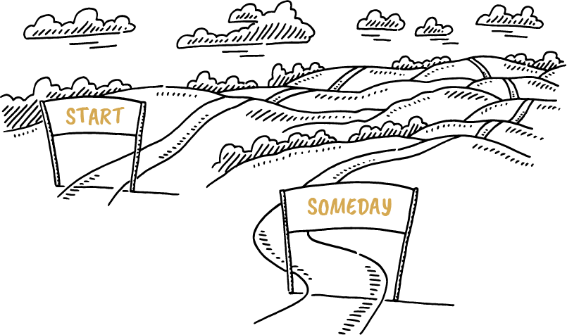 A winding road from Start to Someday